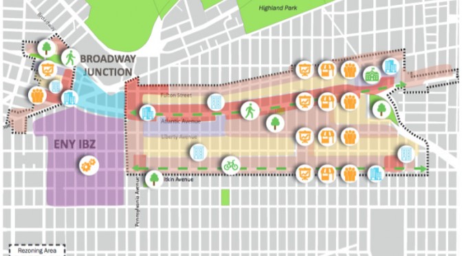 East New York Rezoning: Communities Respond